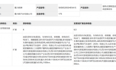 空间表现拉满？问界M9将推出5座版本！