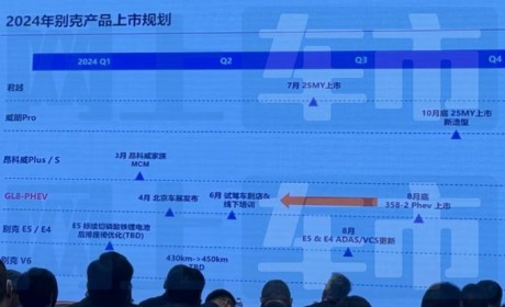 GL8插混版4月发布 别克2024年产品计划