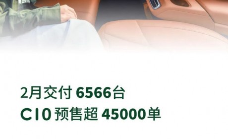 共计6566台！零跑汽车公布2月交付量