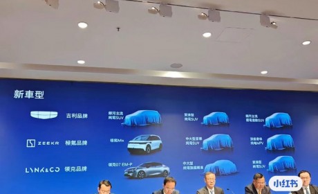 吉利/银河/极氪/领克2024年新产品计划