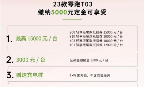 至高减1.5万元 2023款零跑T03限时优惠