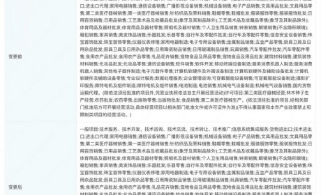 小米旗下多家公司新增充电相关业务