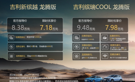 8.38万起 吉利缤越/缤瑞COOL龙腾版上市