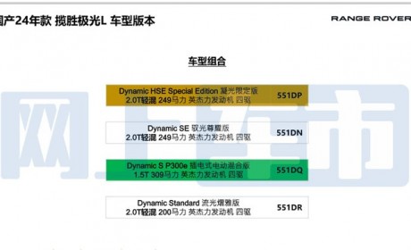 4月上市！2024款路虎揽胜极光L配置曝光