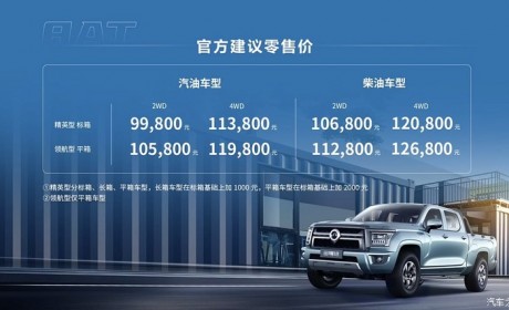 售9.98万起 长城金刚炮8AT正式上市