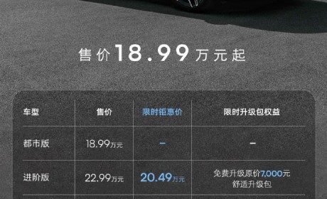 售价全面下调 飞凡F7限时购车优惠政策