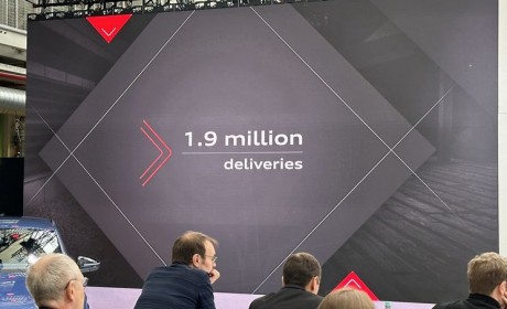 同比增13.1% 奥迪2023年营收699亿欧元
