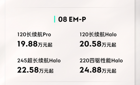 领克多款车型售价调整 3月购车可享权益