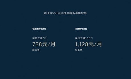 蔚来发布全新Baas电池租用服务方案