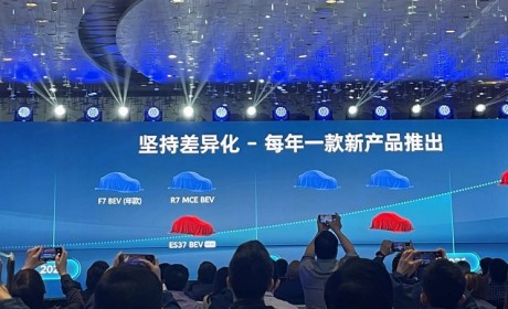 飞凡第三款新车预计于今年年内上市