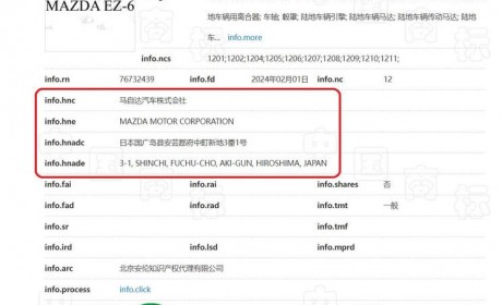 马自达申请MAZDA EZ-6/EZ-60两款新商标
