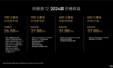 售26.58万起 2024款阿维塔12正式上市
