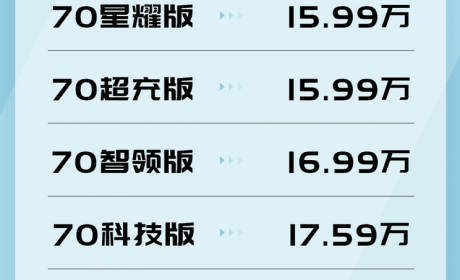 售14.99万起 AION V Plus官方降价1万元