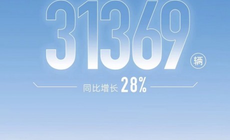 东风风神2024年1-3月销量为31369辆
