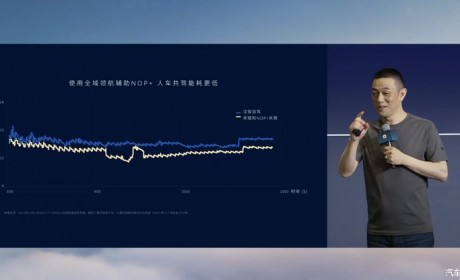 蔚来NOP+城区高阶智驾功能即将全量交付