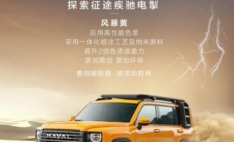 或北京车展发布 新款哈弗猛龙增新配色