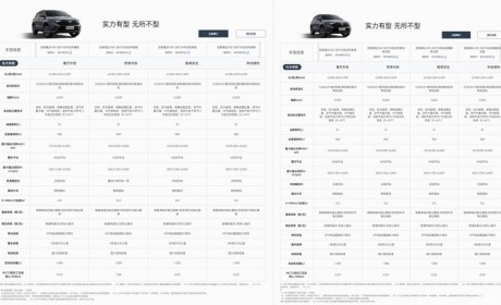 8.79万起 新款捷达VS5详细预售价公布
