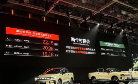 售18.18-22.18万元 雷达地平线上市