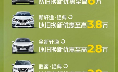 旧换新优惠最高6万 东风日产推福利活动