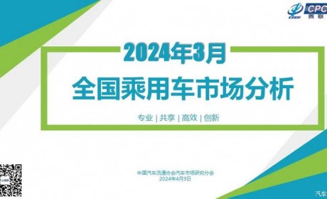 乘联会2024年3月份全国乘用车市场分析