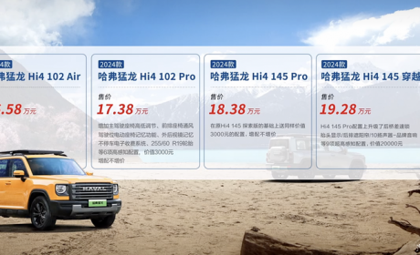 16.58万元起 2024款哈弗猛龙正式上市
