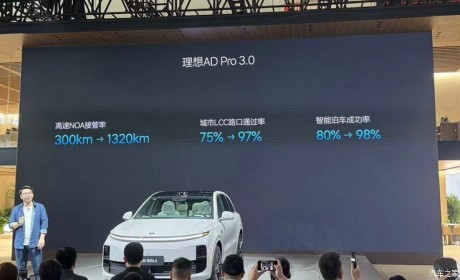 2024北京车展：理想汽车多项智能化升级