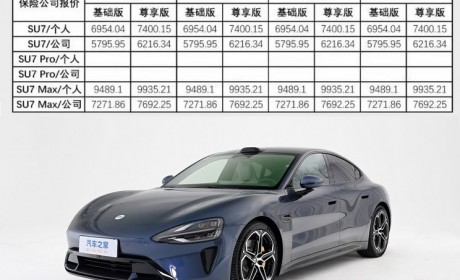 一文带你了解小米SU7保险到底贵不贵