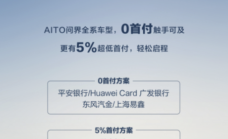 全系车型0首付！AITO 问界金融购车方案