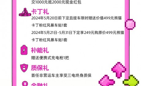 售4.69万/1款配置 吉利熊猫卡丁上市