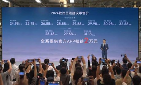 售24.98-32.58万元 丰田新款汉兰达上市