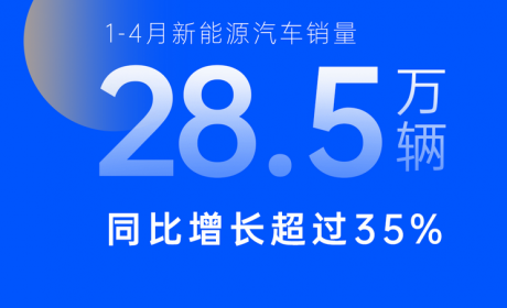 上汽集团1-4月新能源汽车销量28.5万辆