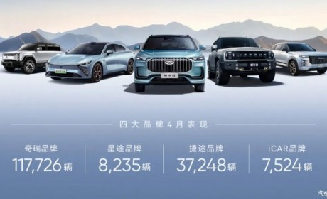 同比增43.7% 奇瑞集团4月销量18.2万辆