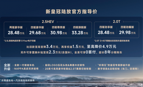 售28.48万起 新款丰田皇冠陆放上市