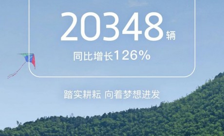 同比增长20% 岚图汽车4月交付4003辆