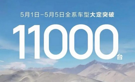 鸿蒙智行全系5月1-5日大定突破1.1万台