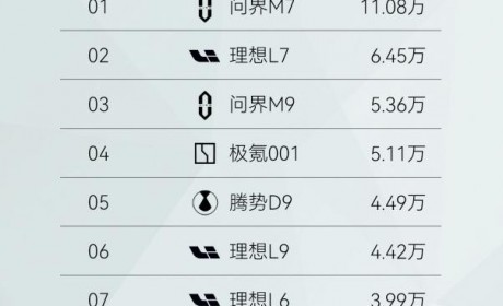 当制造工厂用上黑科技 赛力斯汽车智慧工厂如何助力产业升级？