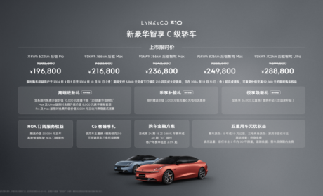 上市限时价19.68万元起 新豪华智享C级轿车——领克Z10正式上市