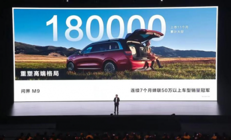 问界M9以科技豪华重塑市场格局，累计大定突破18万辆彰显实力