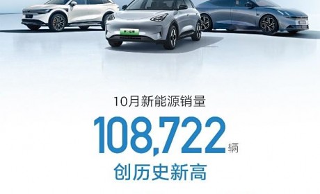 同比增长28% 吉利汽车10月销量226686辆 新能源车108722辆