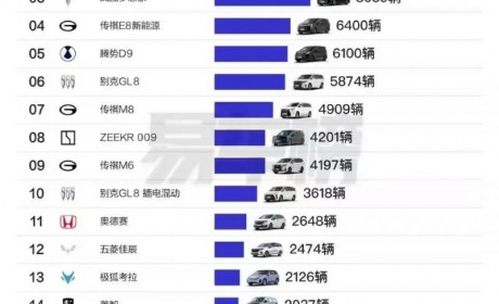 即将到来的春运之旅，长途跋涉的车主到底应该“得到”什么？