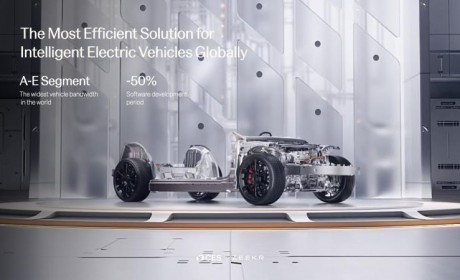 极氪亮相“科技春晚”， 带来战略、技术及产品“四项最新发布”