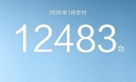 践行“全心全意为用户服务”，问界1月高光时刻盘点