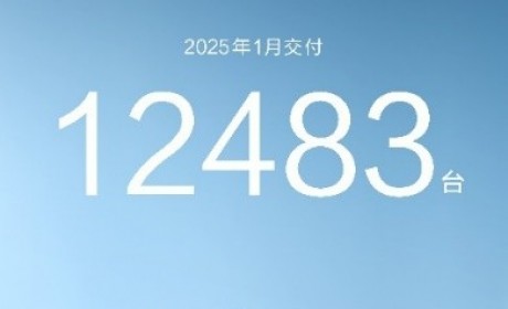 销量持续领跑、净推荐值第一！问界以“主动服务”精进用户体验