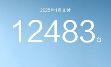 春晚秀实力、销量十连冠，“新豪华”问界M9是怎么做到的？