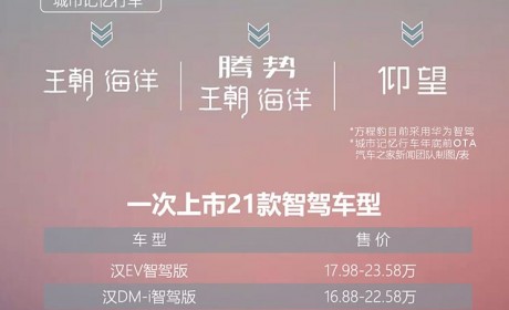比亚迪旗下21款车系智驾版完成上市，覆盖6.98-24.98万区间！