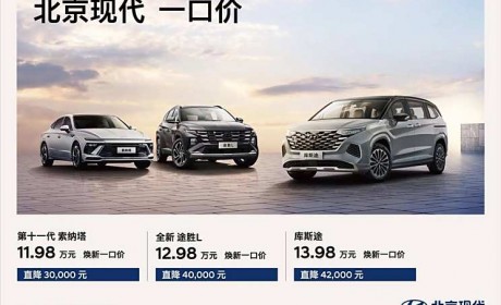 全新胜达焕新一口价17.58万元起 厂商指导价为19.58万起