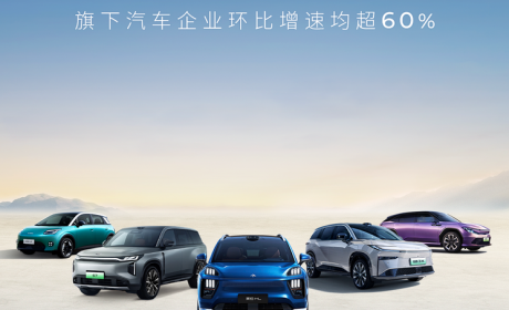 广汽3月销量17.39万辆 传祺售32465辆 向往S7 12小时大定10258辆