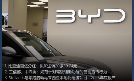 【汽车行业周报】监管规范智驾用语，车企上海车展避谈智驾