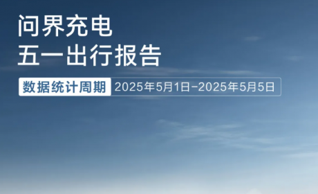 问界发布充电五一出行报告：为用户提供充电服务10000余次，超2000位车主获得服务费全免