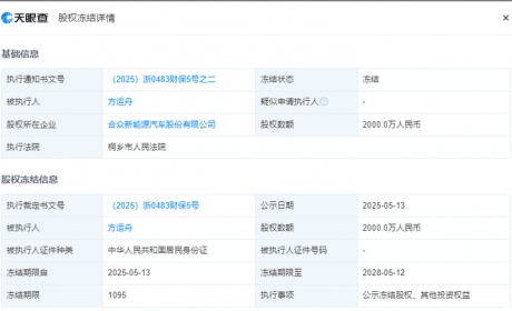 哪吒汽车命悬一线？创始人方运舟被冻结2000万元股权！